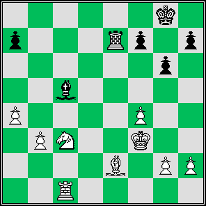 Luzhin starting position